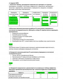 Контрольная работа: по Медецине