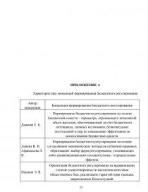 Реферат: Анализ Государственного бюджета Республики Беларусь