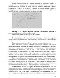 Курсовая работа: Влияние бюджетно-налоговой политики на макроэкономическое состояние Республики Беларусь