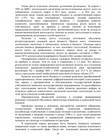Реферат: Анализ Государственного бюджета Республики Беларусь