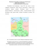 Административное деление Республики Алтай