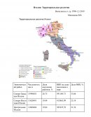 Италия: Территориальные различия