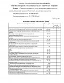 Бухгалтерский учет денежных средств и расчетных операций