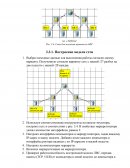 Разрешение адресов по протоколу ARP. ARP-спуфинг