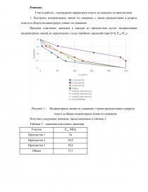 Исследование скважин методом установившихся отборов