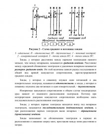 Почему измеряемое в скважине сопротивление называют кажущимся удельным электрическим сопротивлением