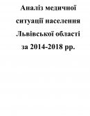 Аналіз медичної ситуації населення Львівської області за 2014-2018 рр