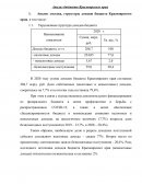 Анализ бюджета Красноярского края