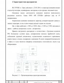Отчет по практике в ООО «РК ГРУПП»