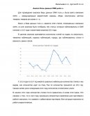 Анализ базы данных СМИ public.ru