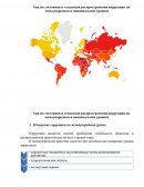 Анализ состояния и тенденции распространения коррупции на международном и национальном уровнях