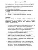 Система сучасної підприємницької діяльності в Україні