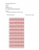 Компьютерные сети