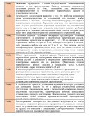 Выявление лиц, вовлекающих несовершеннолетних к употреблению наркотических средств и психотропных веществ