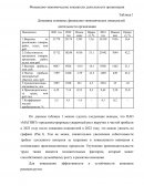 Финансово-экономические показатели деятельности организации