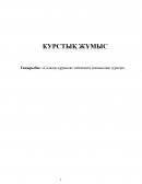 Салалас құрмалас сөйлемнің мағыналық түрлері