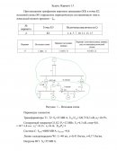 Контрольная работа по "Физике"