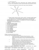 Контрольная работа по "Педагогике" Контрольная работа по "Педагогике"