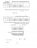 Контрольная работа по "Геодезии"