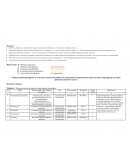 Контрольная работа по "Медицине"