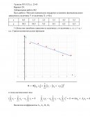 Наименьшие квадратичные уравнения