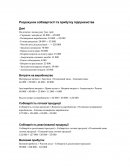 Розрахунок собівартості та прибутку підприємства Розрахунок собівартості та прибутку підприємства