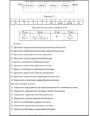 Теория электропривода