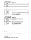 Контрольная работа по "Программированию"