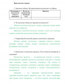 История развития психологии