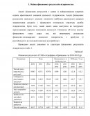 Фінансовий аналіз СТОВ «Агрофірма «Оржицька» Фінансовий аналіз СТОВ «Агрофірма «Оржицька»