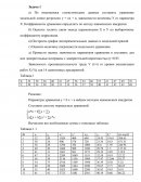 Контрольная работа по "Эконометрике"