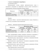 Анализ и планирование товарооборота