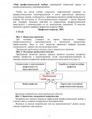 Профессия оператор ЭВМ