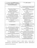 SSWOT анализ системы пассажирского транспорта Российской Федерации